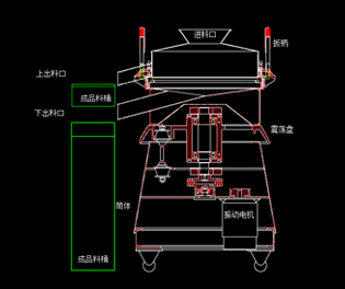 Automotive Diagnostic Tools